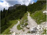 Passo Tre Croci - Rifugio Son Forca